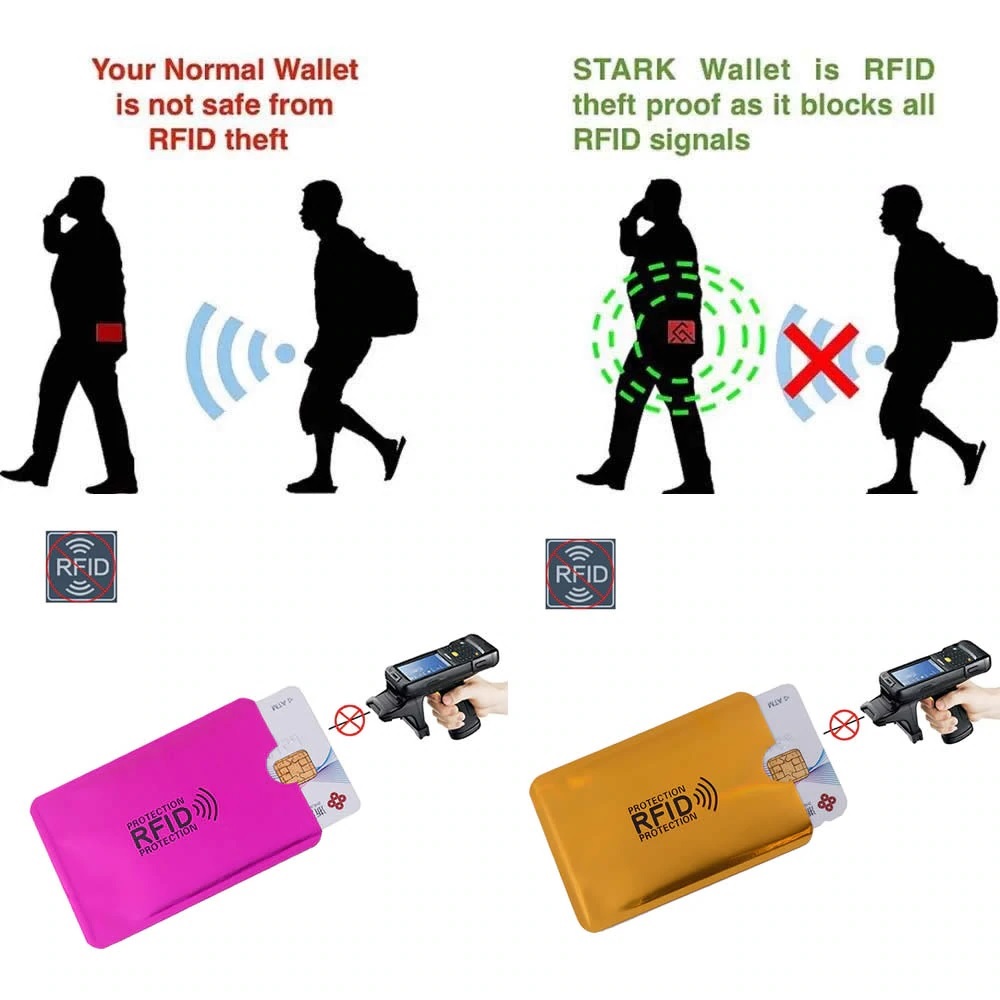 Izmael RFID Protective cover for card - Black
